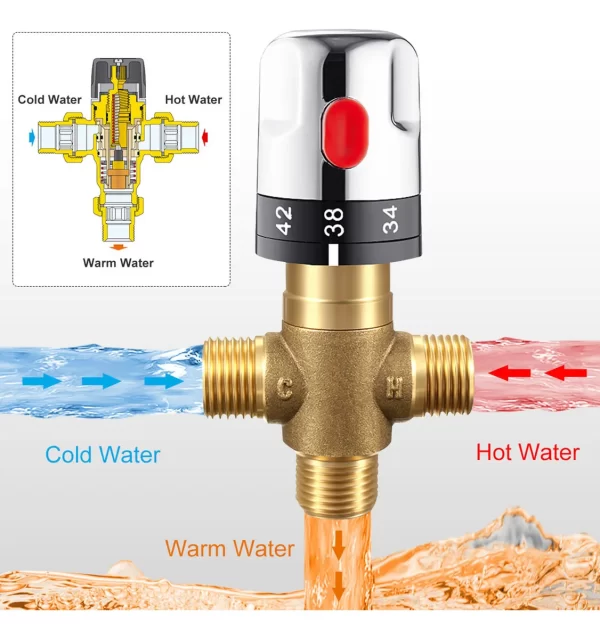 Valvula Mezcladora Termostatica 1/2 Para Termotanque Solar